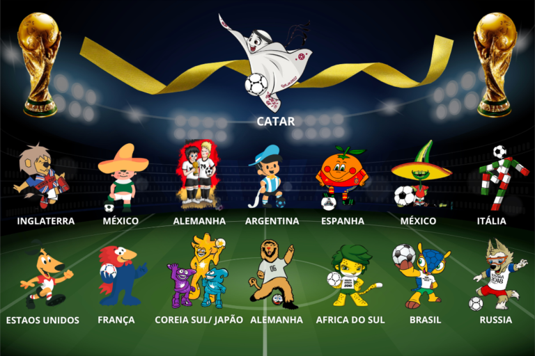 Mascotes Copa do Mundo